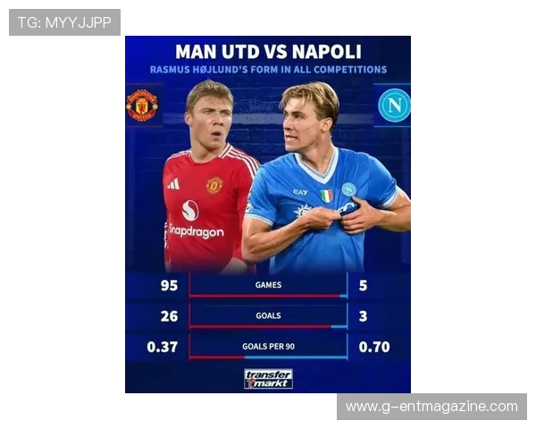 霍伊伦梅开二度 德布劳内助攻助那不勒斯逆转葡萄牙体育 霍伊伦梅开二度 德布劳内助攻助那不勒斯逆转葡萄牙体育